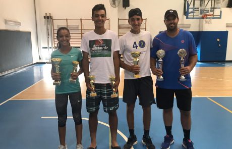 טניס: שני זוכים למרכז הטניס באר שבע באליפות ישראל לנוער